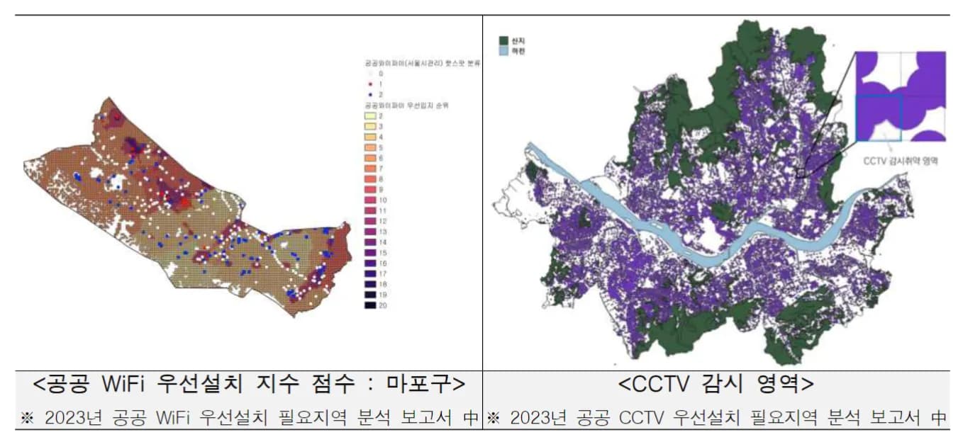 공공데이터를 활용한 두 가지 정책 사례