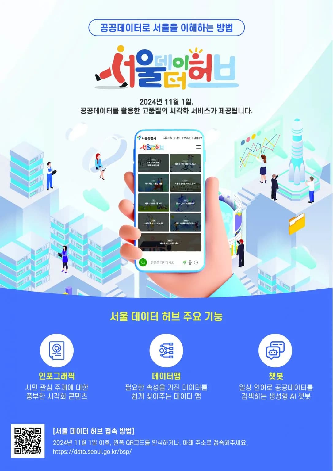 서울 데이터 허브 주요 기능