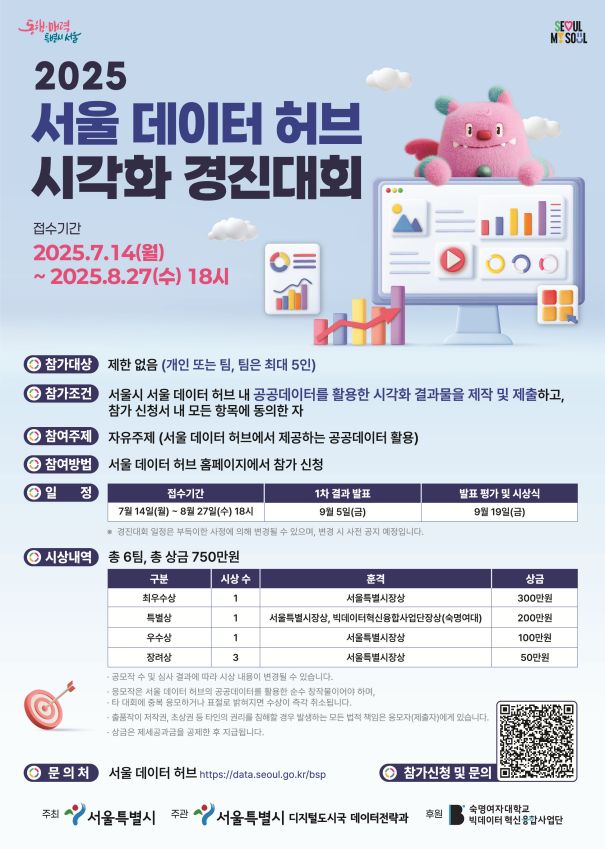 2025 서울 데이터 허브 시각화 경진대회 포스터