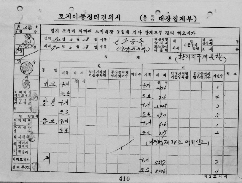 토지이동결의서 이미지