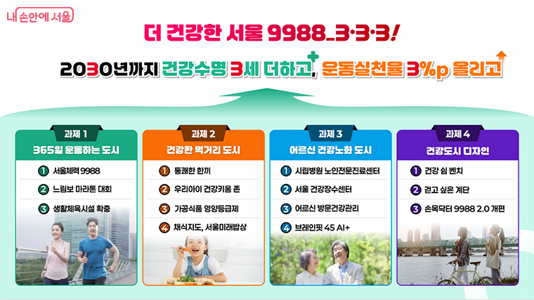 더 건강한 서울 9988