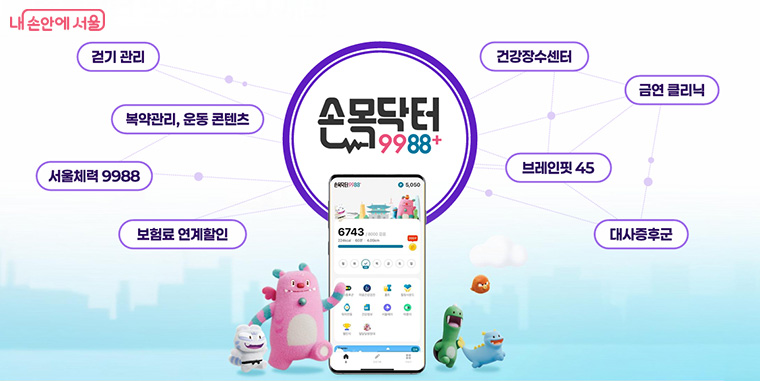 손목닥터 9988