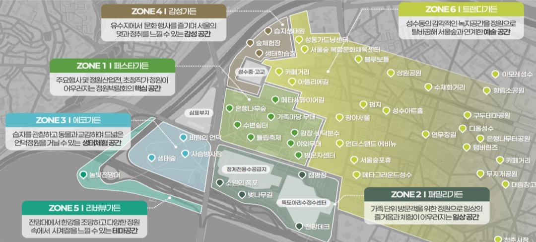 서울숲 공간 구상안