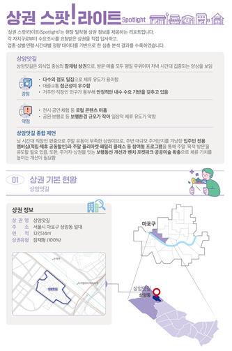 현장밀착 상권분석 정보(마포구)-1