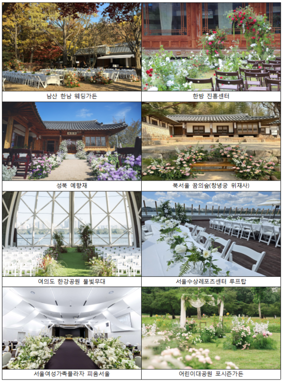 ‘더 아름다운 결혼식’ 예식 장소
