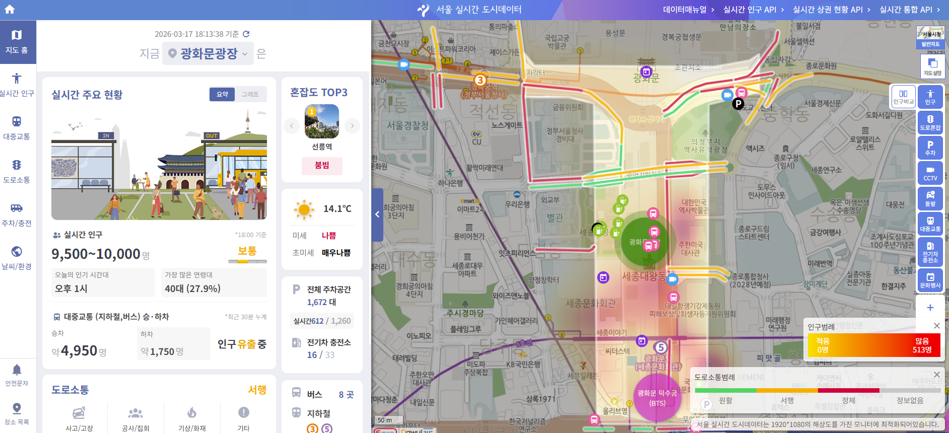 실시간 도시데이터 - 광화문 광장