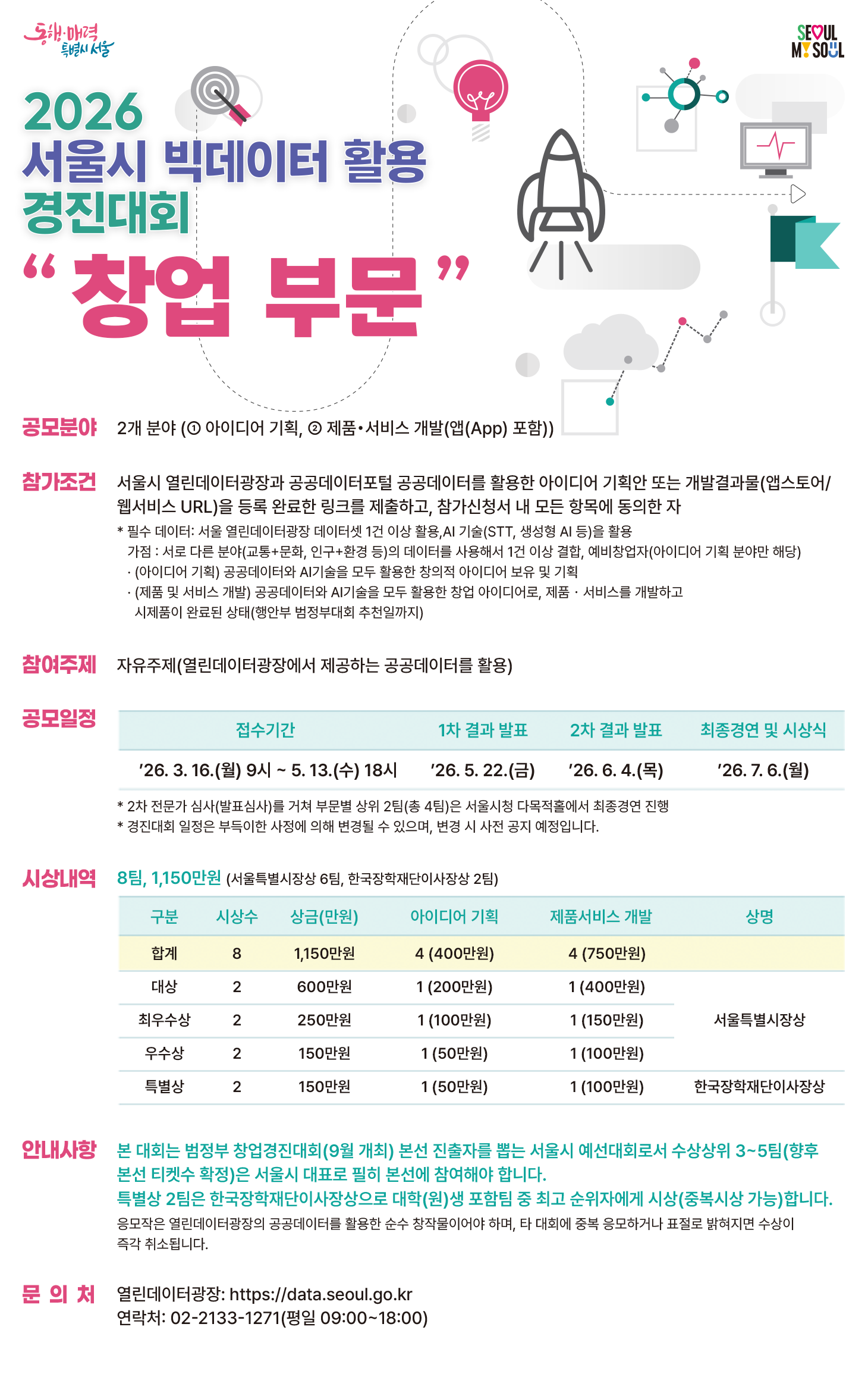 창업 부문 상세 안내 이미지