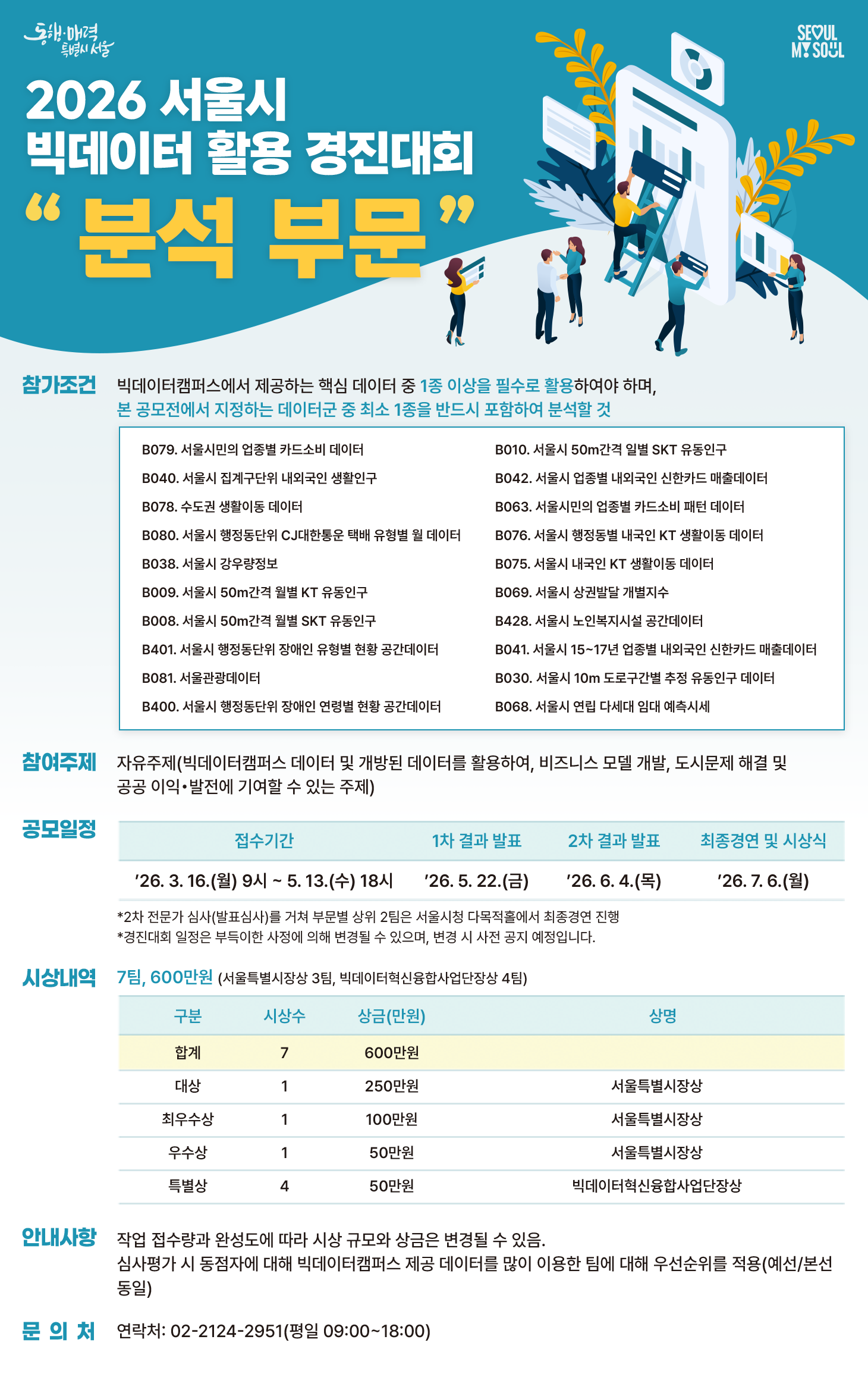 분석 부문 상세 안내 이미지