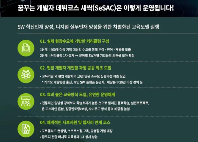 청년취업사관학교(SeSAC) 교육모델