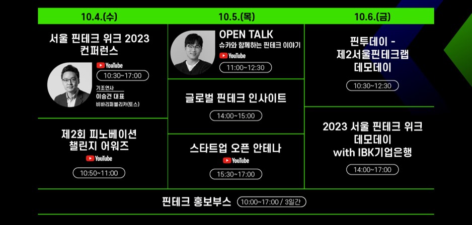 세계 핀테크 산업의 동향과 비전