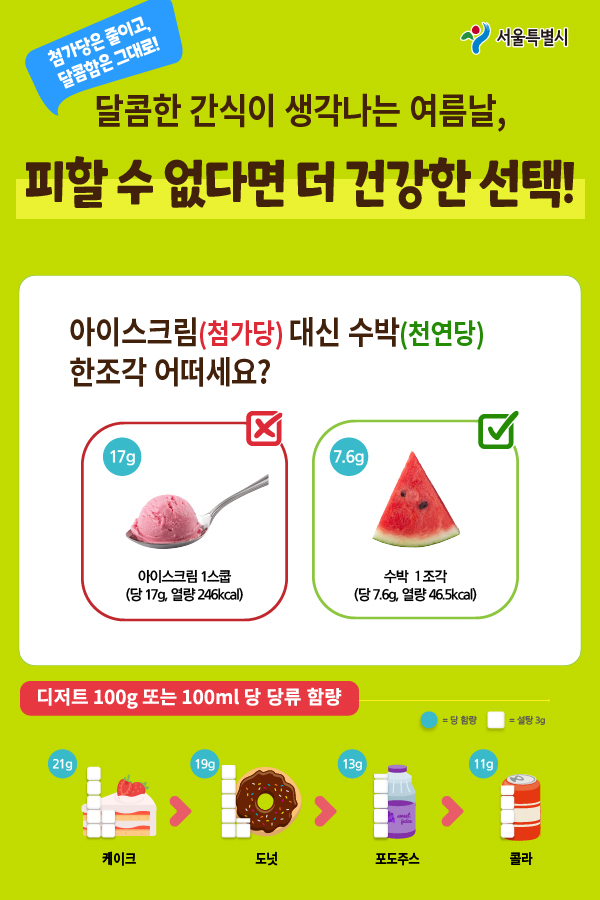 덜 달달 원정대 건강정보 안내 이미지