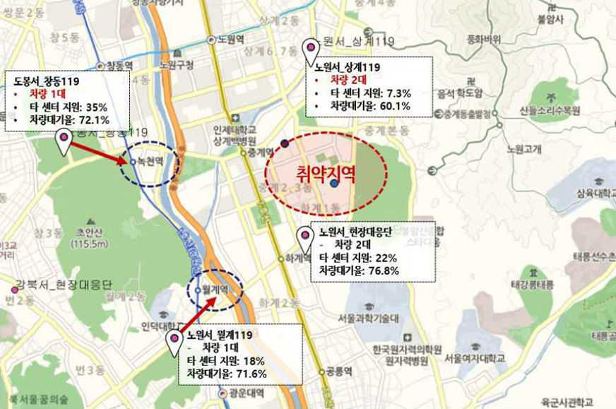 119팝업